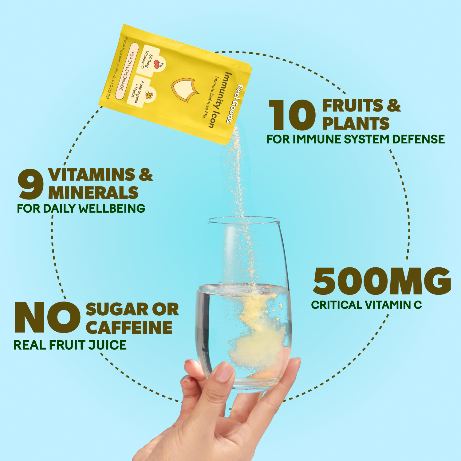 Hydration drink mix with a water bottle, stickers, and passionfruit flavor shown.