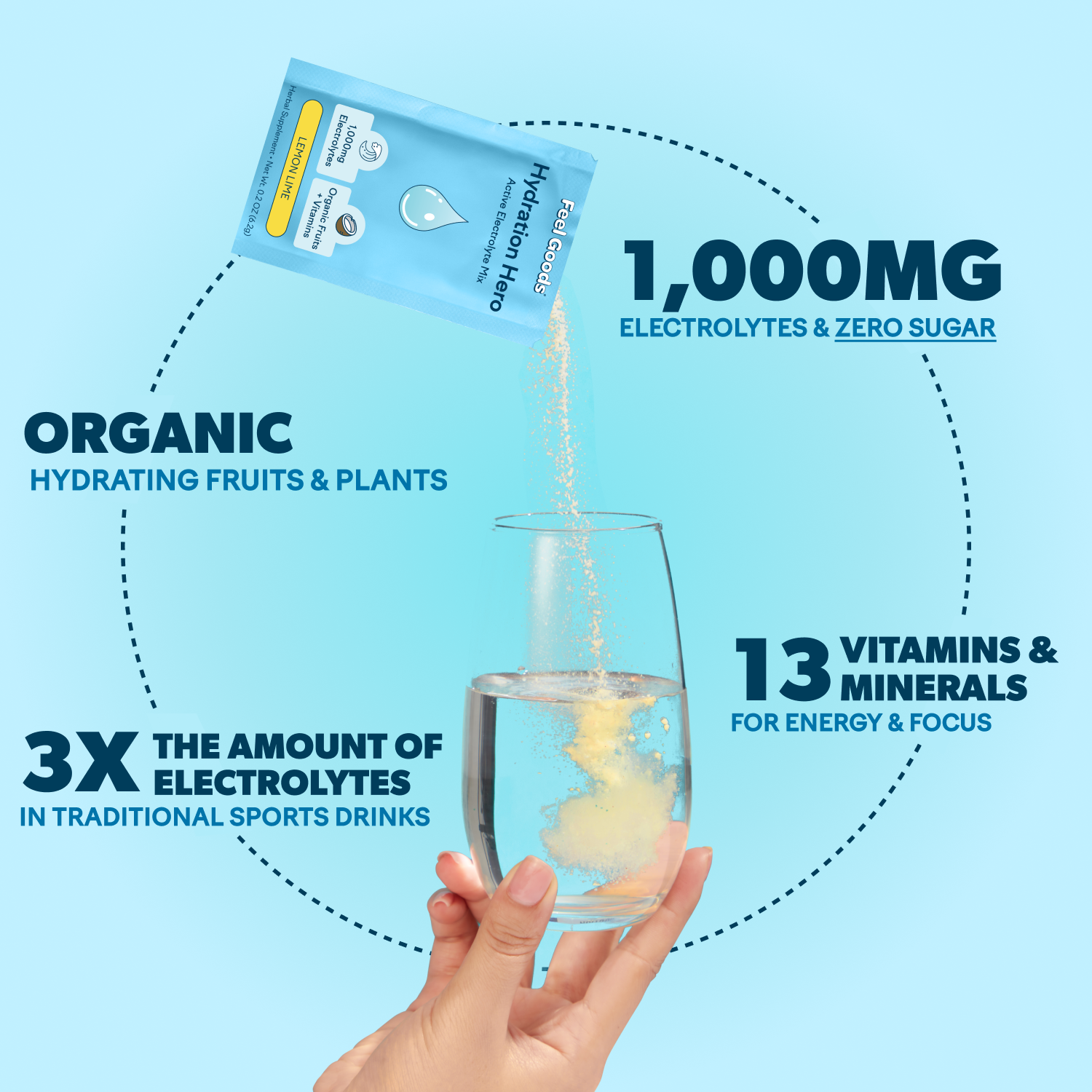 Hydration Hero™