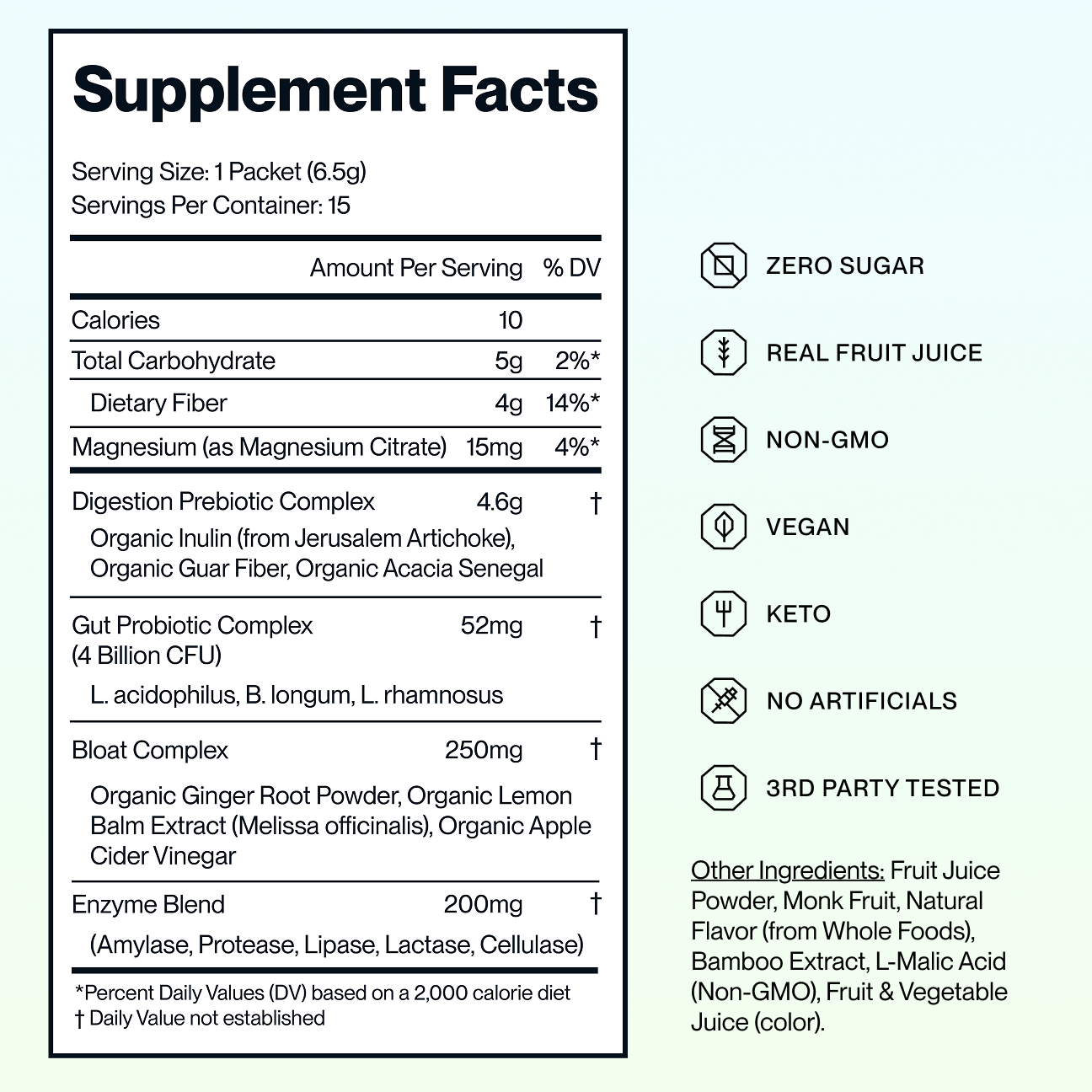 View Supplement Facts