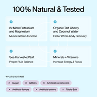 Hydration+