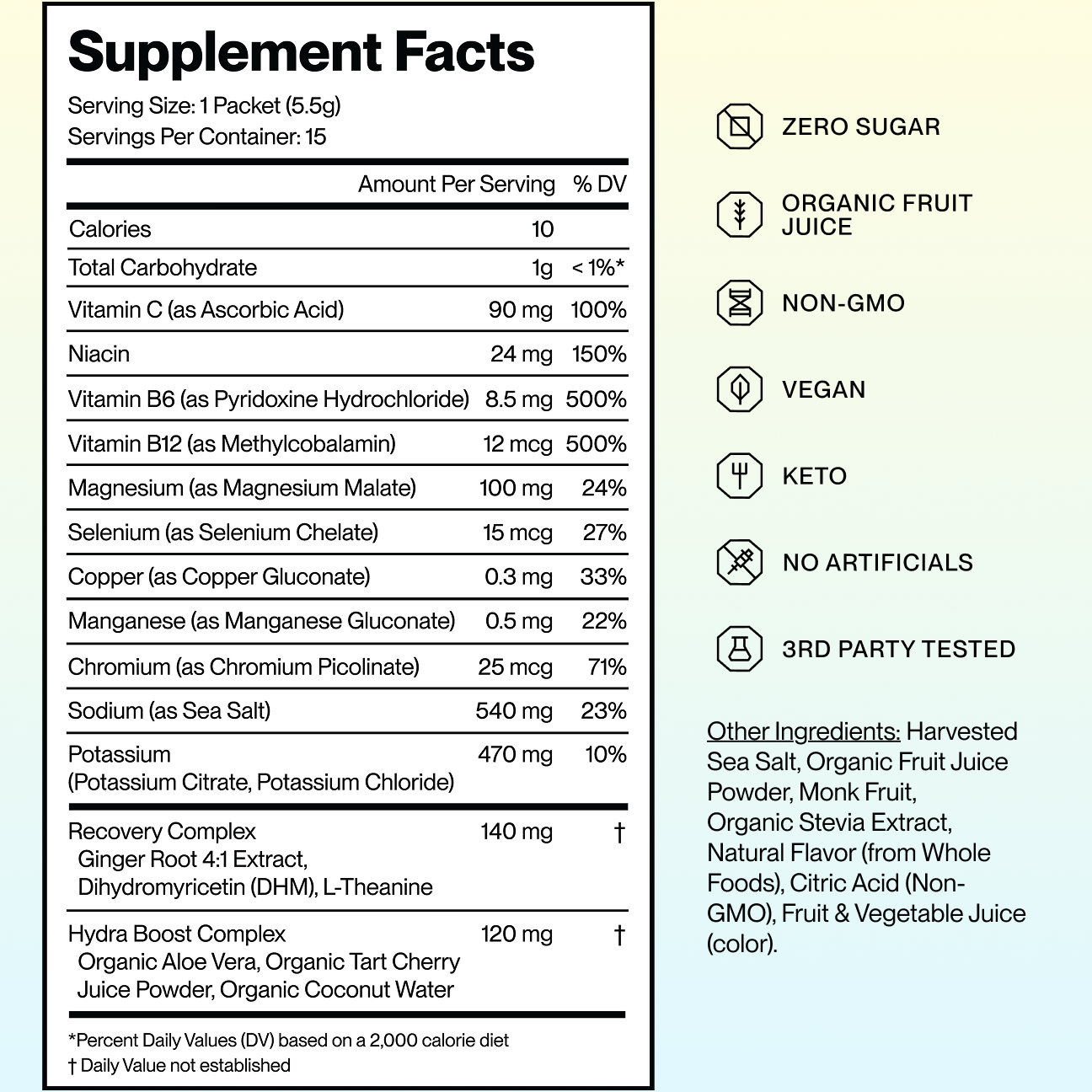 View Supplement Facts