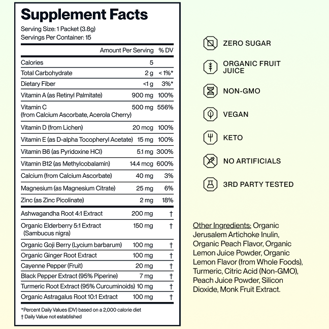 View Supplement Facts